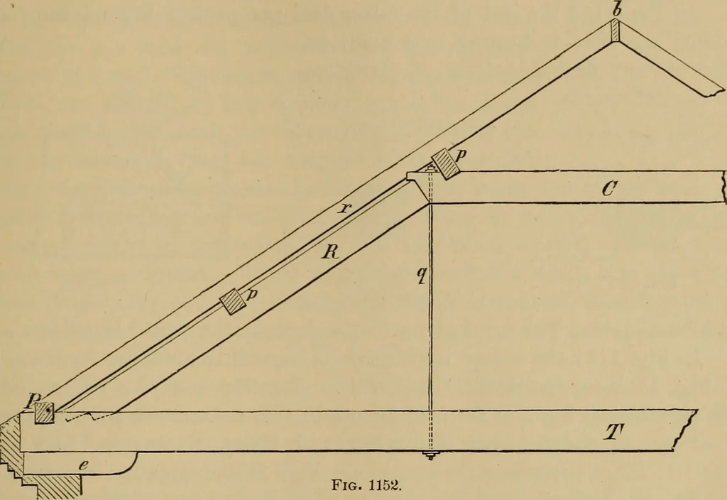 An illustration from Appletons' cyclopædia of technical drawing, 1896, leaf 504