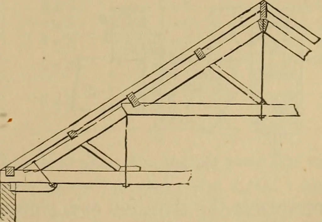 An illustration from Appletons' cyclopædia of technical drawing, 1896, leaf 504
