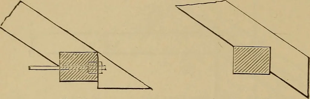 An illustration from Appletons' cyclopædia of technical drawing, 1896, leaf 505