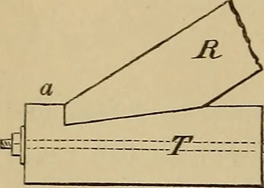 An illustration from Appletons' cyclopædia of technical drawing, 1896, leaf 505