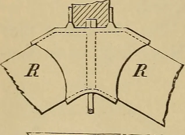 An illustration from Appletons' cyclopædia of technical drawing, 1896, leaf 505