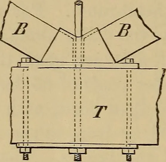 An illustration from Appletons' cyclopædia of technical drawing, 1896, leaf 505