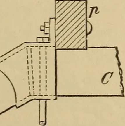 An illustration from Appletons' cyclopædia of technical drawing, 1896, leaf 505