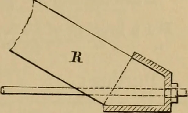 An illustration from Appletons' cyclopædia of technical drawing, 1896, leaf 506