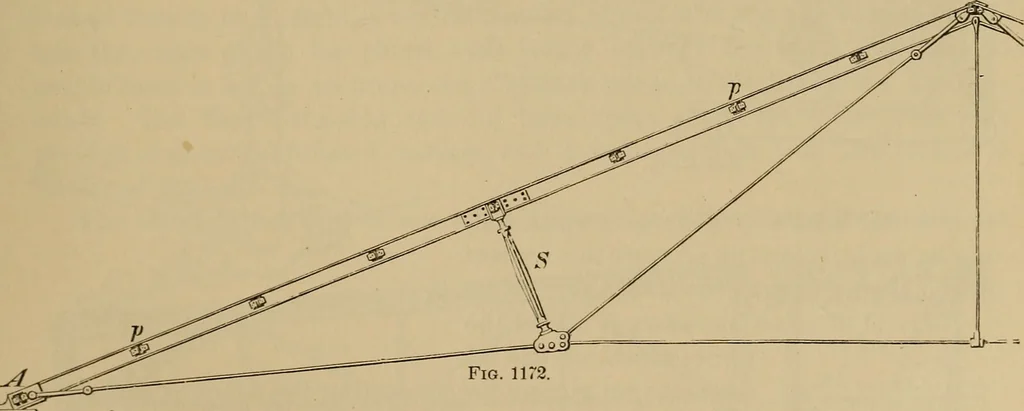 An illustration from Appletons' cyclopædia of technical drawing, 1896, leaf 508