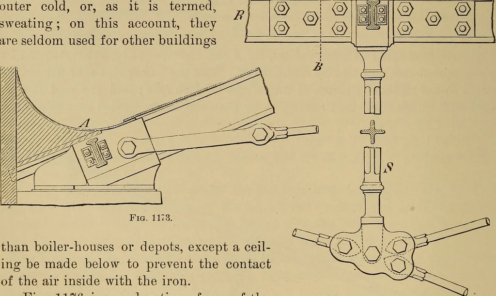 An illustration from Appletons' cyclopædia of technical drawing, 1896, leaf 509