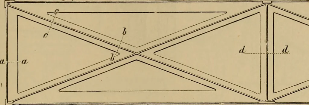 An illustration from Appletons' cyclopædia of technical drawing, 1896, leaf 510