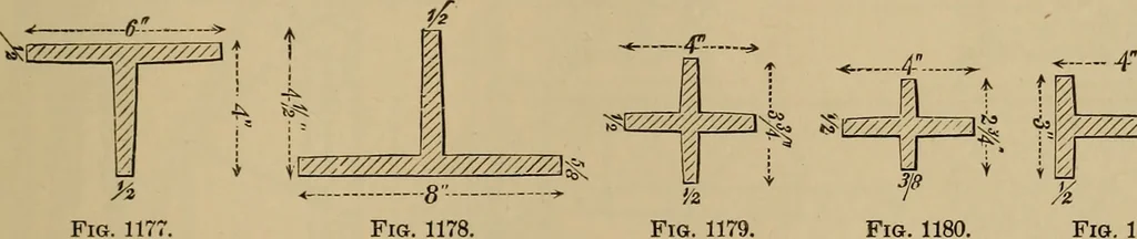 An illustration from Appletons' cyclopædia of technical drawing, 1896, leaf 510