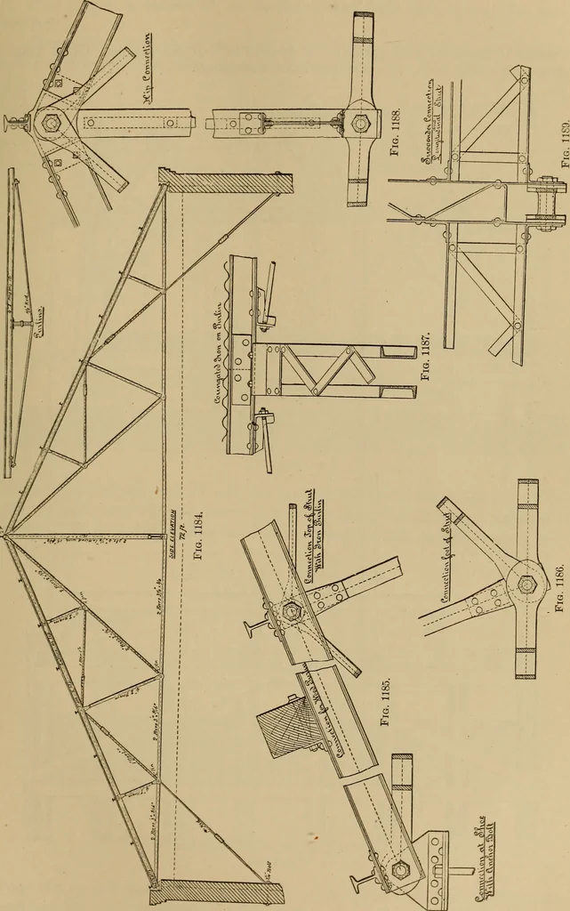 An illustration from Appletons' cyclopædia of technical drawing, 1896, leaf 512