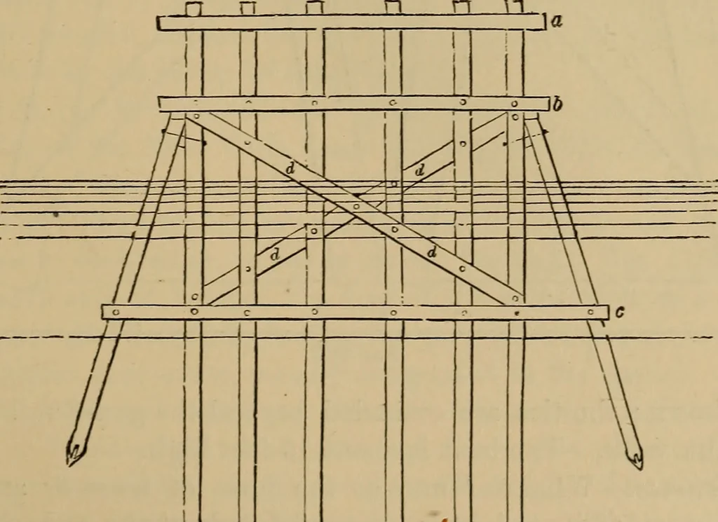 An illustration from Appletons' cyclopædia of technical drawing, 1896, leaf 514