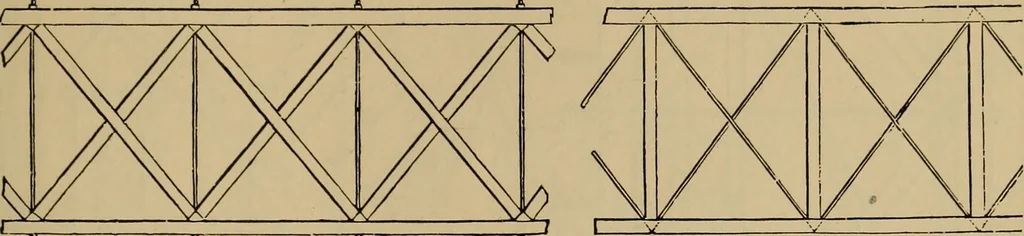 An illustration from Appletons' cyclopædia of technical drawing, 1896, leaf 516