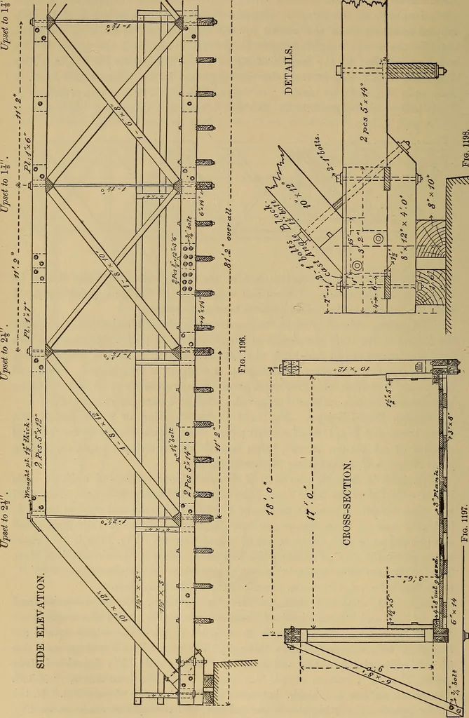 An illustration from Appletons' cyclopædia of technical drawing, 1896, leaf 517