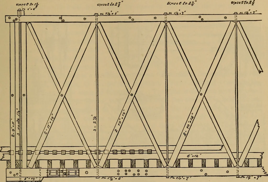 An illustration from Appletons' cyclopædia of technical drawing, 1896, leaf 518