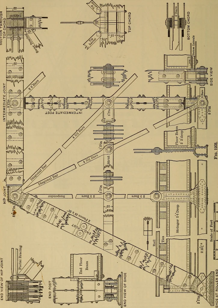 An illustration from Appletons' cyclopædia of technical drawing, 1896, leaf 519