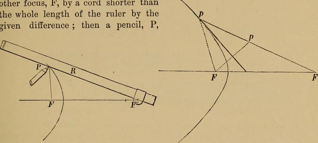 An illustration from Appletons' cyclopædia of technical drawing, 1896, leaf 52