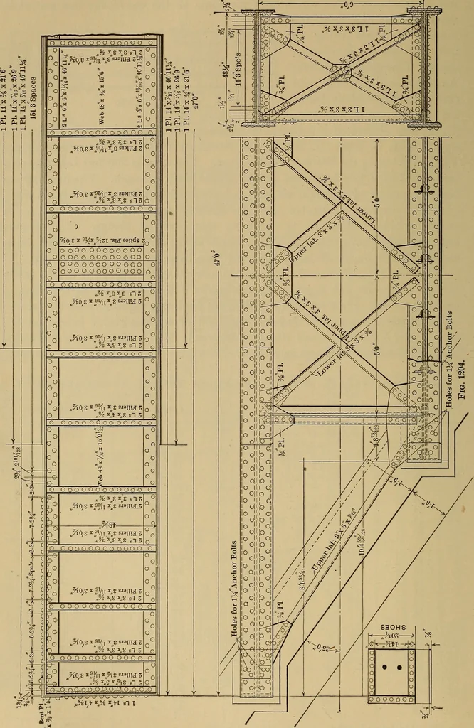 An illustration from Appletons' cyclopædia of technical drawing, 1896, leaf 521