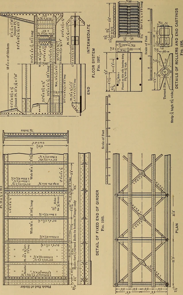 An illustration from Appletons' cyclopædia of technical drawing, 1896, leaf 523