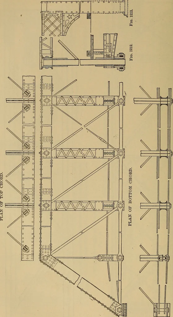 An illustration from Appletons' cyclopædia of technical drawing, 1896, leaf 525