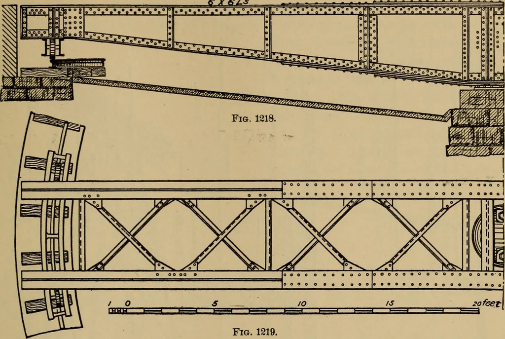 An illustration from Appletons' cyclopædia of technical drawing, 1896, leaf 528