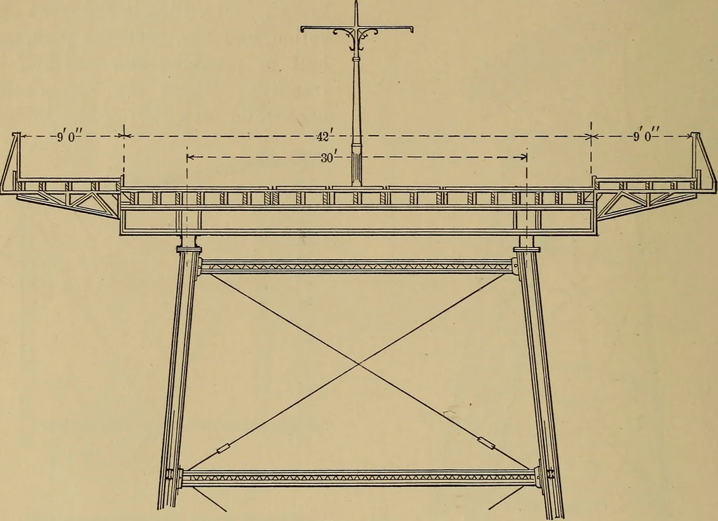 An illustration from Appletons' cyclopædia of technical drawing, 1896, leaf 531