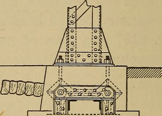 An illustration from Appletons' cyclopædia of technical drawing, 1896, leaf 533