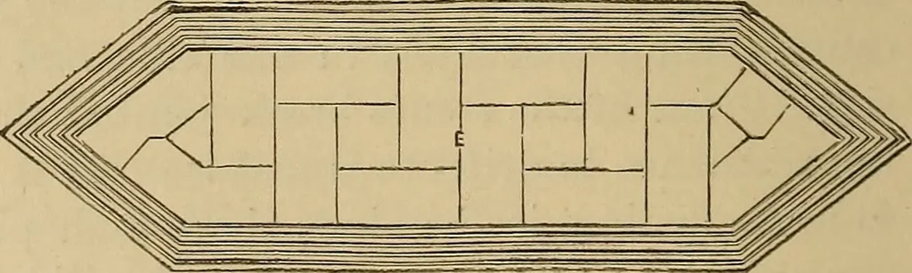 An illustration from Appletons' cyclopædia of technical drawing, 1896, leaf 533