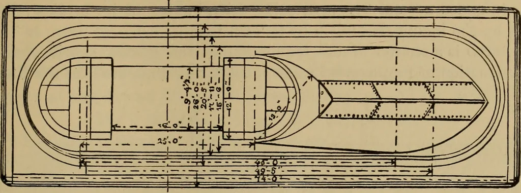 An illustration from Appletons' cyclopædia of technical drawing, 1896, leaf 534