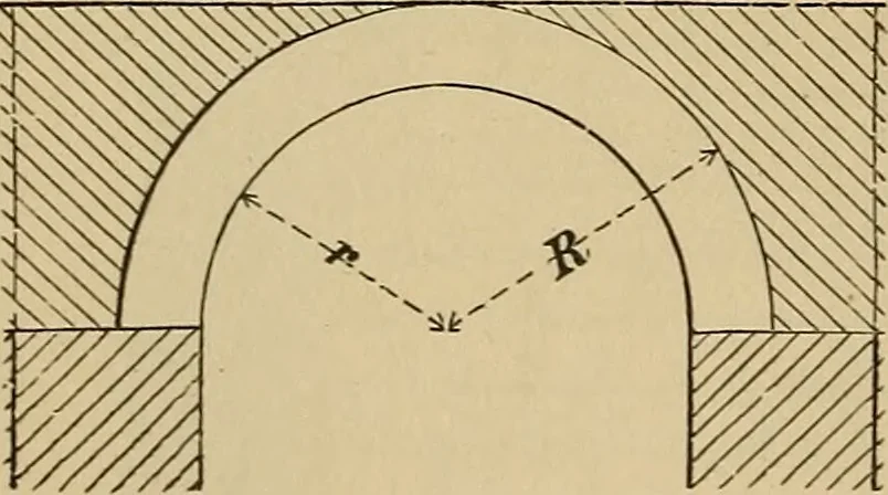 An illustration from Appletons' cyclopædia of technical drawing, 1896, leaf 535