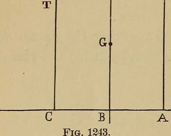 An illustration from Appletons' cyclopædia of technical drawing, 1896, leaf 537