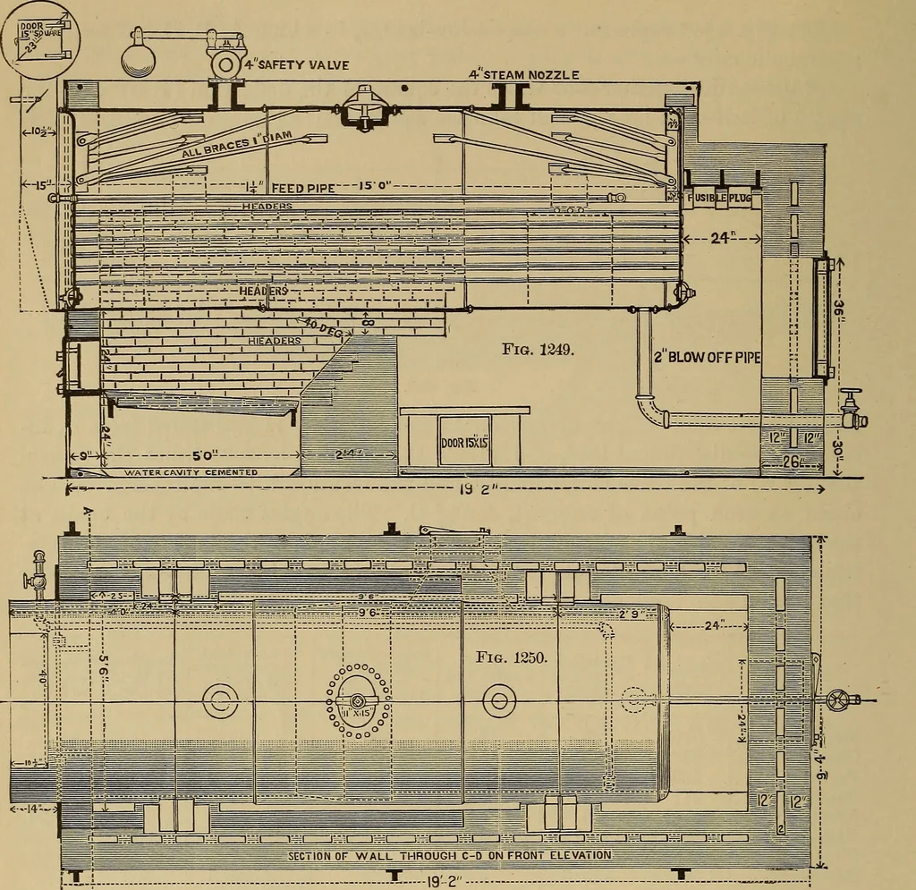 An illustration from Appletons' cyclopædia of technical drawing, 1896, leaf 541