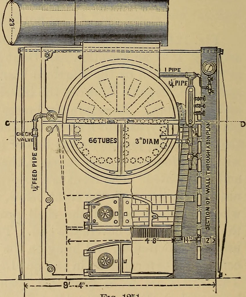 An illustration from Appletons' cyclopædia of technical drawing, 1896, leaf 541