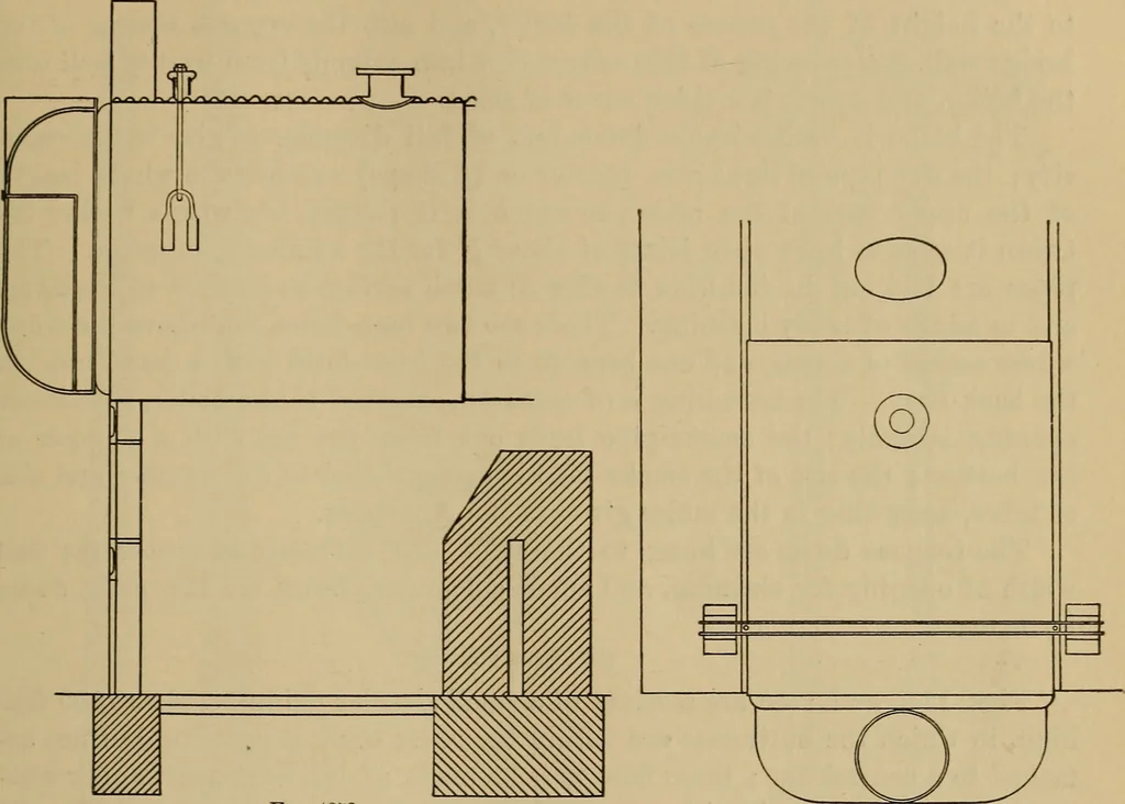 An illustration from Appletons' cyclopædia of technical drawing, 1896, leaf 542