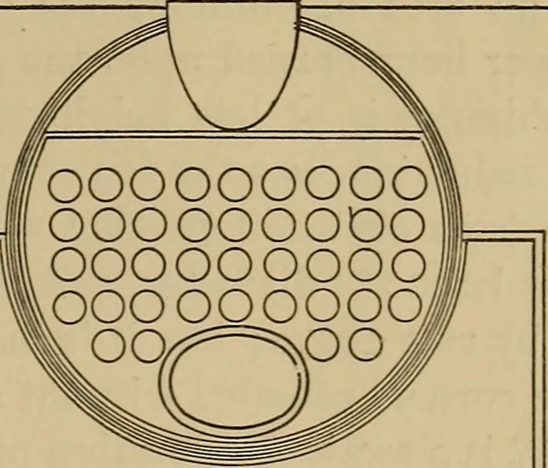 An illustration from Appletons' cyclopædia of technical drawing, 1896, leaf 542