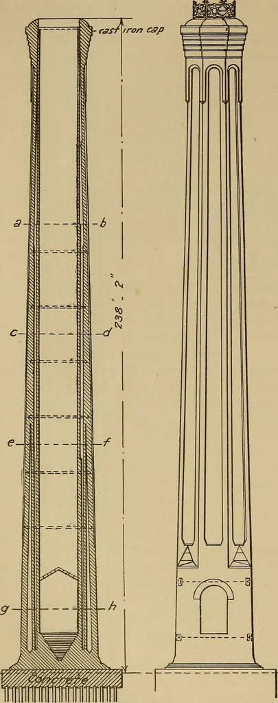 An illustration from Appletons' cyclopædia of technical drawing, 1896, leaf 545