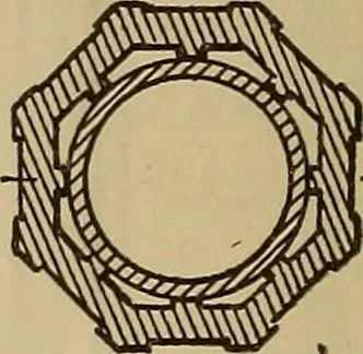 An illustration from Appletons' cyclopædia of technical drawing, 1896, leaf 545