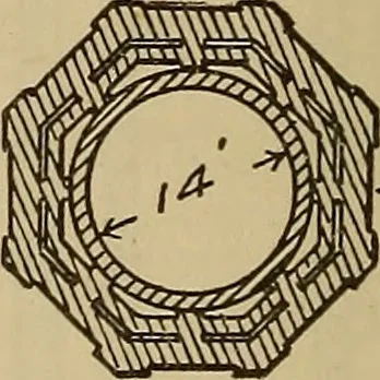 An illustration from Appletons' cyclopædia of technical drawing, 1896, leaf 545