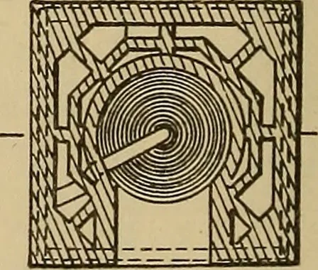 An illustration from Appletons' cyclopædia of technical drawing, 1896, leaf 545