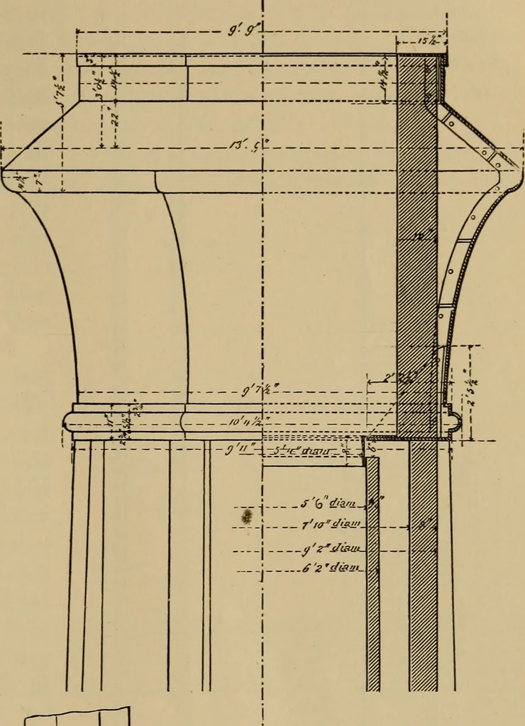 An illustration from Appletons' cyclopædia of technical drawing, 1896, leaf 546