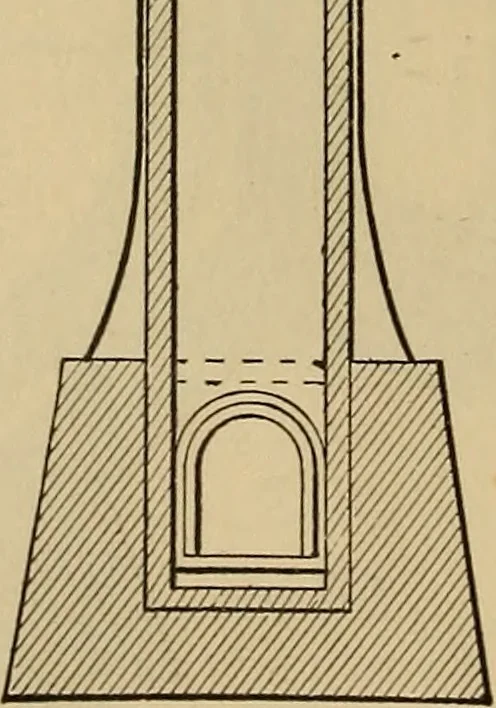 An illustration from Appletons' cyclopædia of technical drawing, 1896, leaf 547