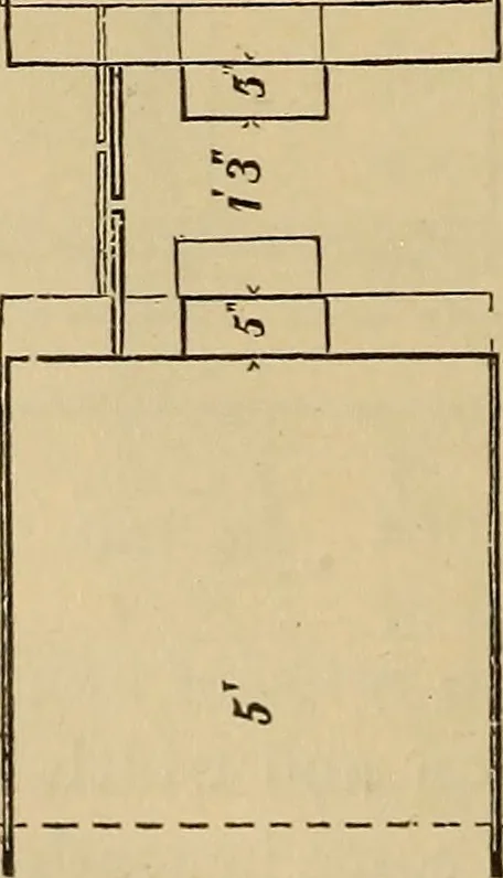 An illustration from Appletons' cyclopædia of technical drawing, 1896, leaf 549