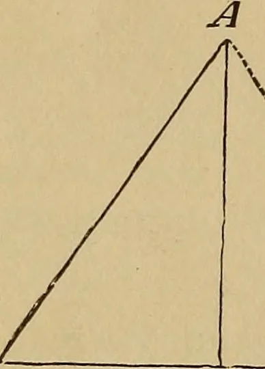 An illustration from Appletons' cyclopædia of technical drawing, 1896, leaf 55