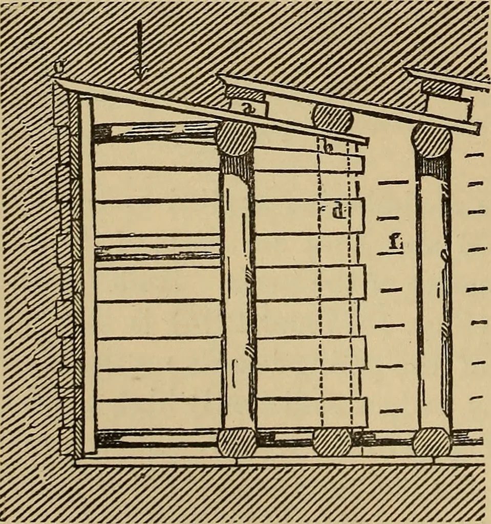 An illustration from Appletons' cyclopædia of technical drawing, 1896, leaf 553