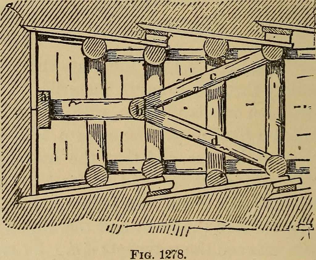 An illustration from Appletons' cyclopædia of technical drawing, 1896, leaf 553