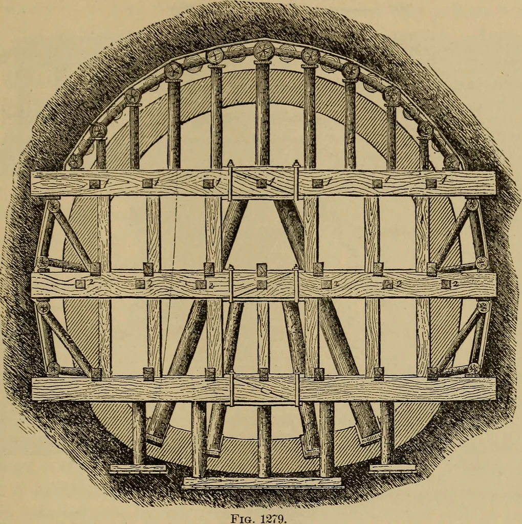 An illustration from Appletons' cyclopædia of technical drawing, 1896, leaf 554