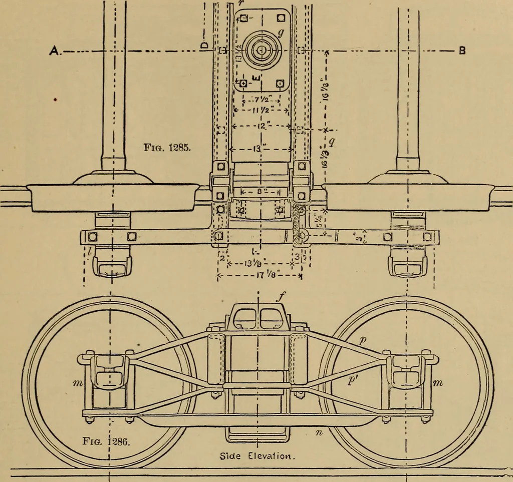 An illustration from Appletons' cyclopædia of technical drawing, 1896, leaf 558