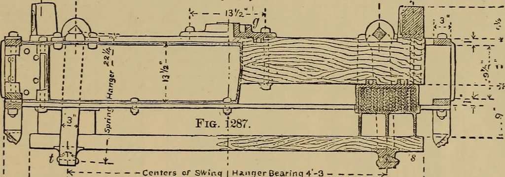An illustration from Appletons' cyclopædia of technical drawing, 1896, leaf 558