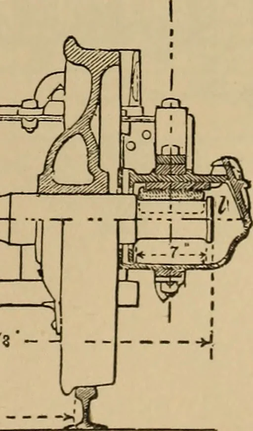 An illustration from Appletons' cyclopædia of technical drawing, 1896, leaf 558