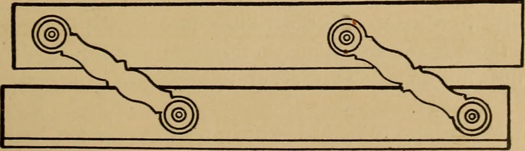 An illustration from Appletons' cyclopædia of technical drawing, 1896, leaf 56