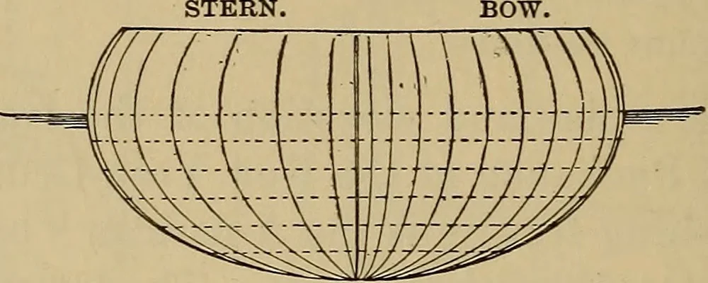 An illustration from Appletons' cyclopædia of technical drawing, 1896, leaf 563