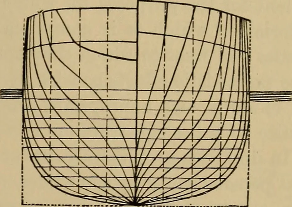 An illustration from Appletons' cyclopædia of technical drawing, 1896, leaf 564